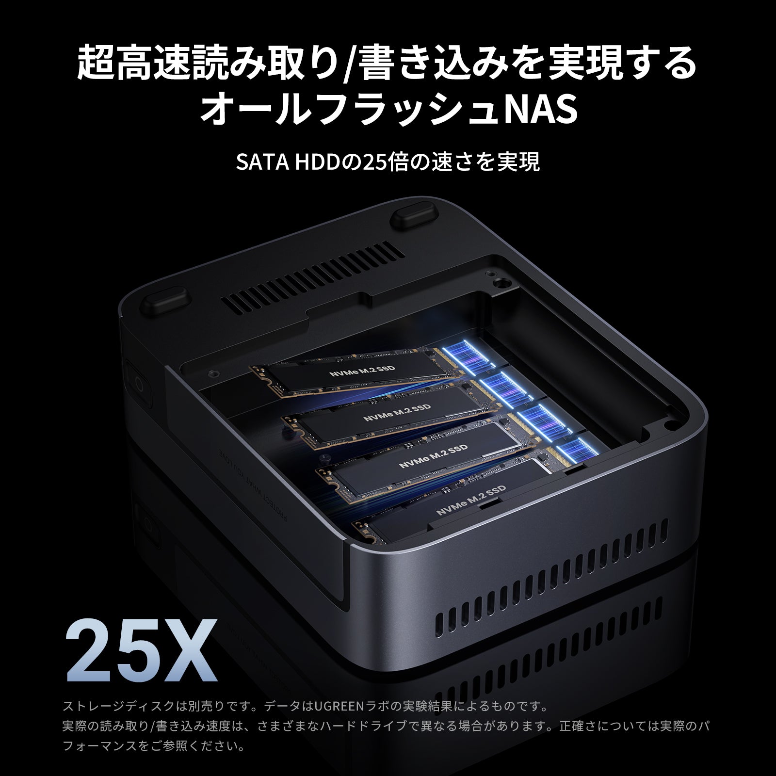 UGREEN NVMe NAS 32TB & 10GbE ポート | 30日間無料トライアル