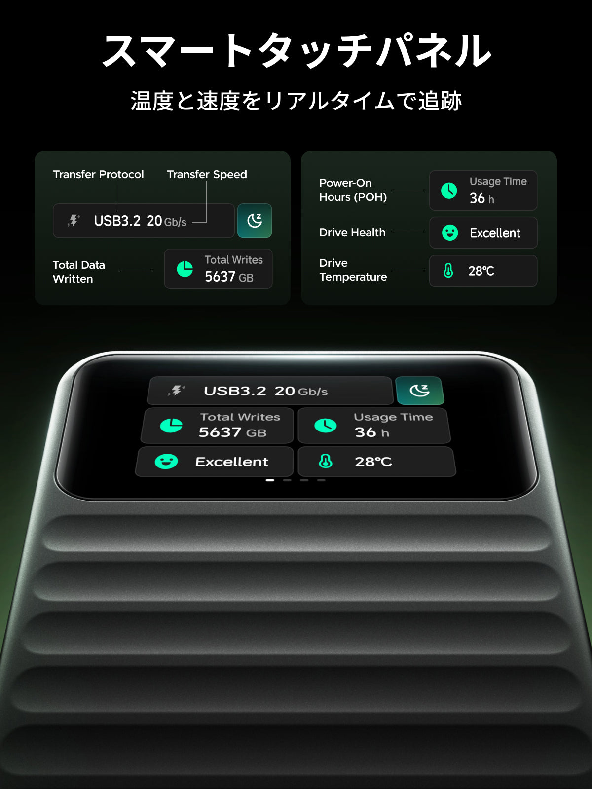 UGREEN 1TB ポータブルSSD IPS液晶付き – 20Gbps USB 3.2対応