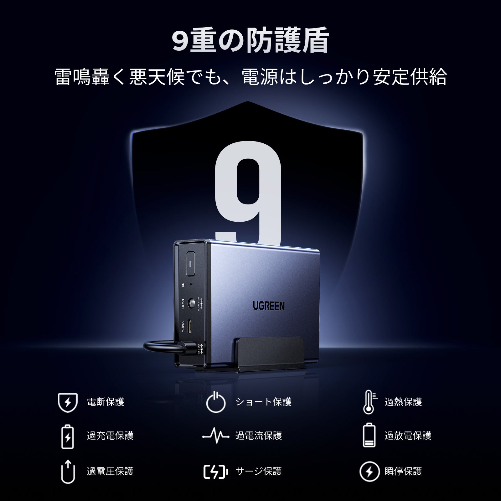 UGREEN NAS 120W DC 無停電電源装置 UPS (US3000)