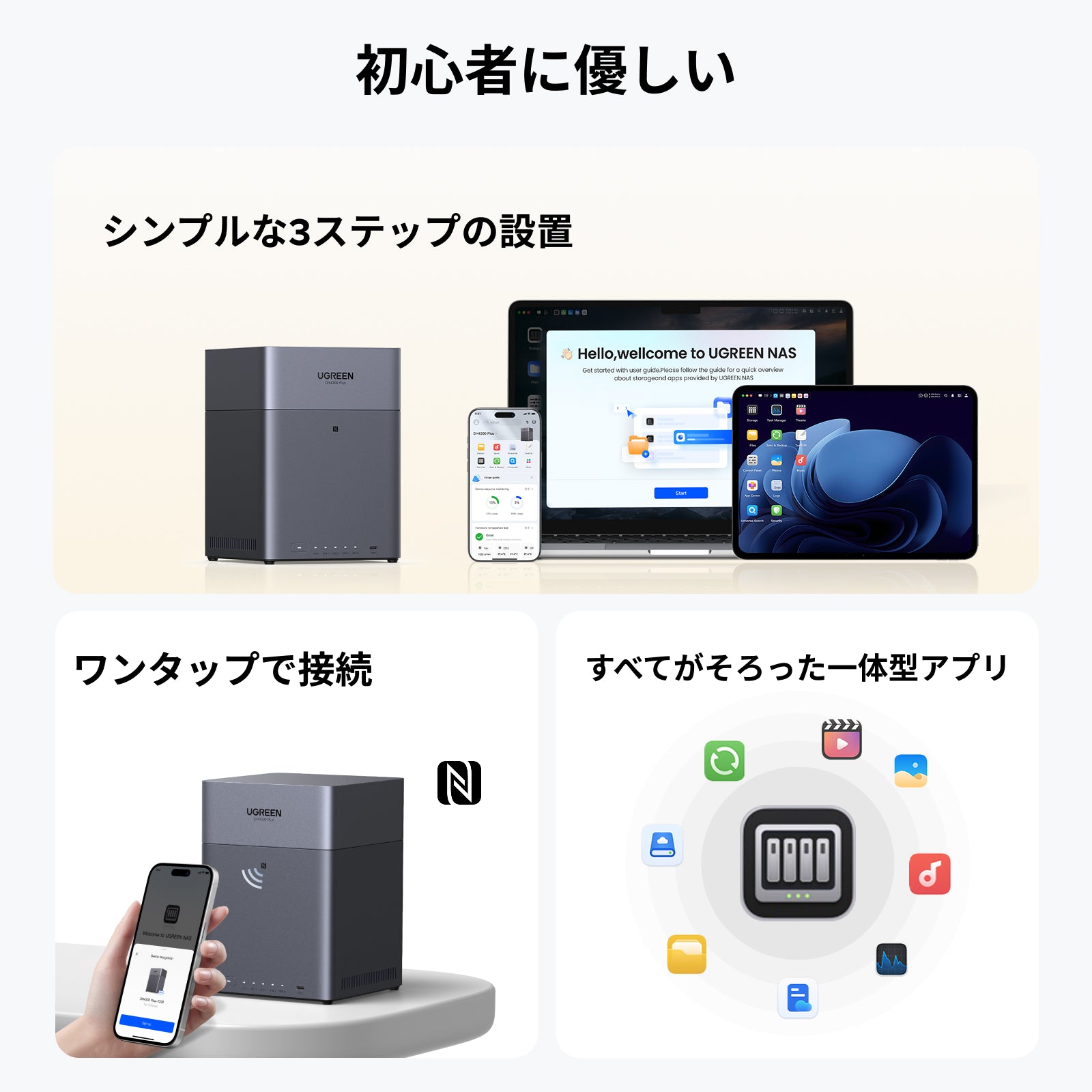 Ugreen NASデバイス 4ベイ ホットスワップ対応 DH4300 Plus NAS ストレージ 4ベイ・2.5GbE対応