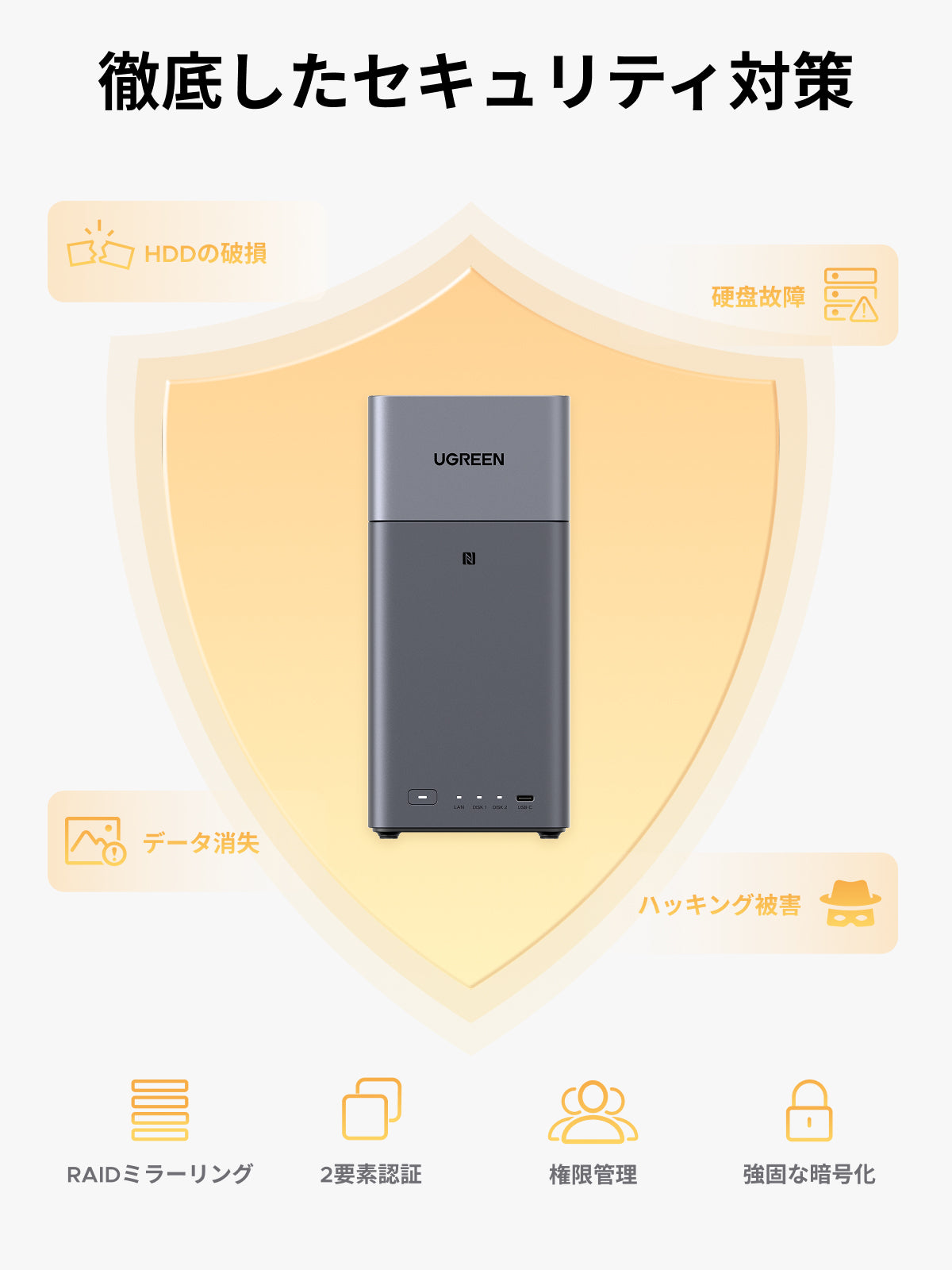 NASync DH2300 2ベイNASストレージ｜家庭用・初心者向け