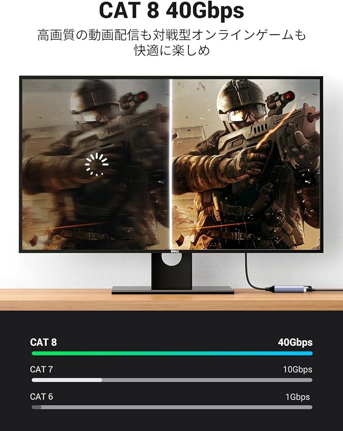 UGREEN LANケーブル 2M
