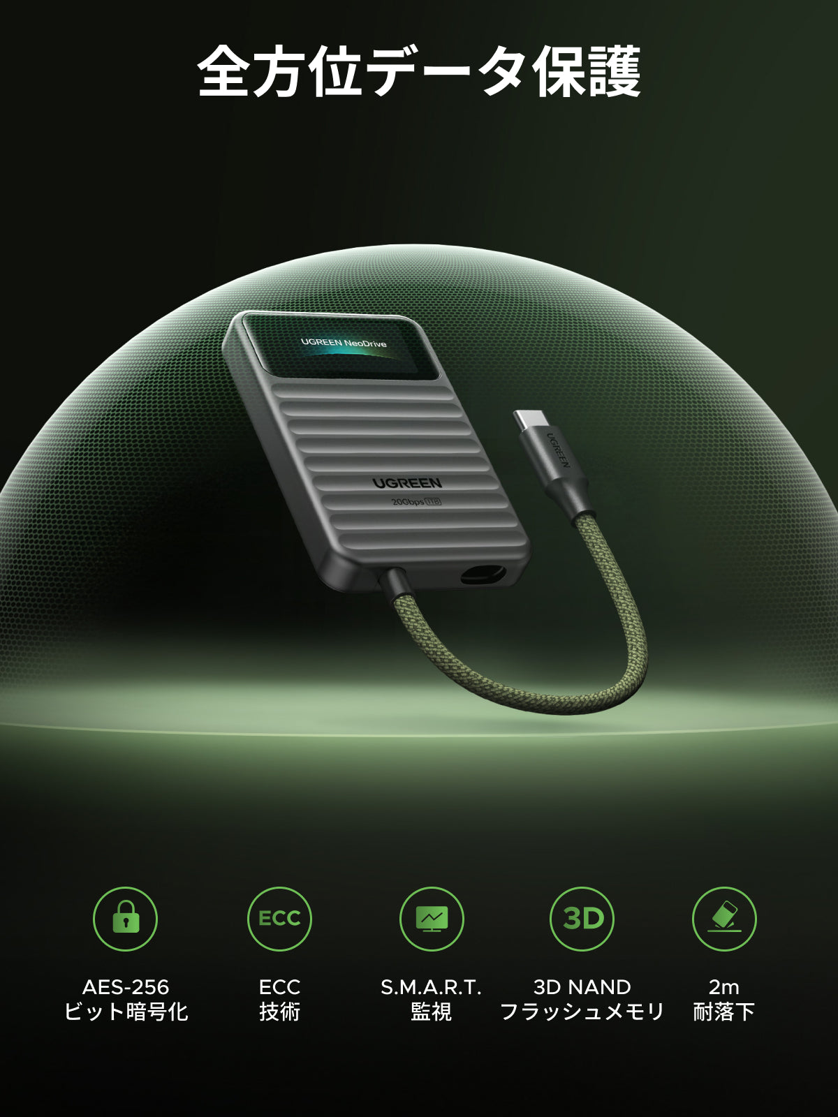 UGREEN 1TB ポータブルSSD IPS液晶付き – 20Gbps USB 3.2対応