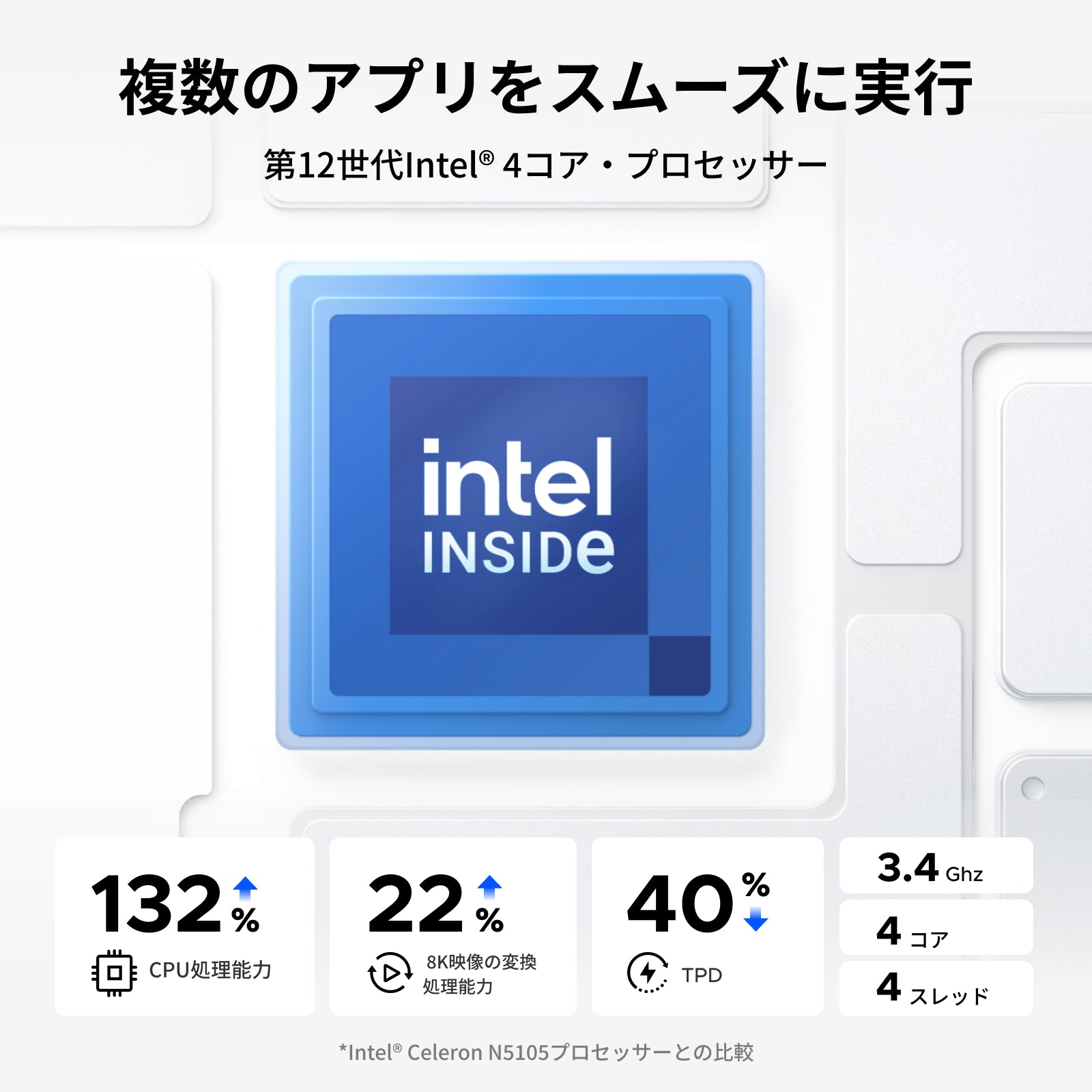 UGREEN NAS 2 ベイ｜80TB大容量と30日間の安心お試し
