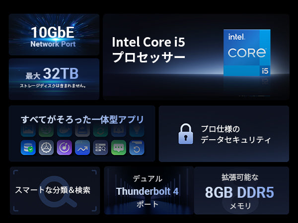 UGREEN NVMe NAS 32TB & 10GbE ポート | 30日間無料トライアル