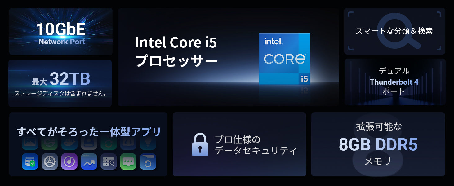 UGREEN NASync DXP480T Plusの主な仕様（Intel Core i5、10GbE、Thunderbolt 4、最大32TB、8GB DDR5など）の一覧